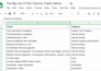 expert in on page SEO optimization for wordpress  shopify wix